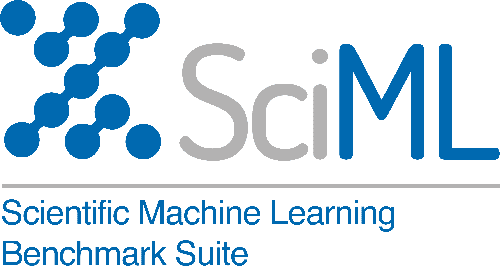 SciML - Scientific Machine Learning Benchmark Suite